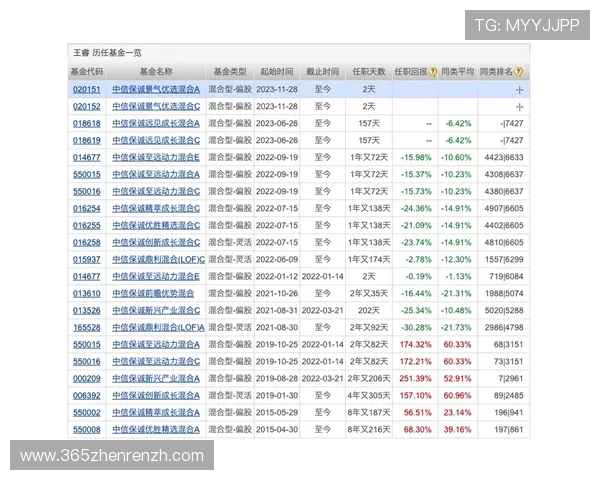 体育真人盘口全面解析如何选择优质平台保障投注安全与收益提升