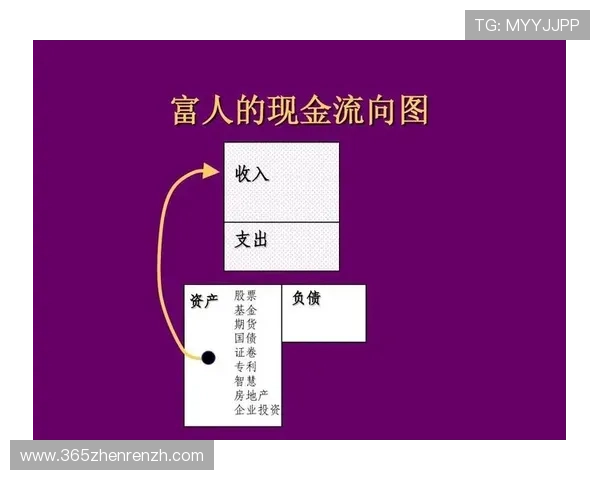 如何选择优质的现金真人登入平台,保障资金安全与游戏体验 如何选择优质的现金真人登入平台,保障资金安全与游戏体验