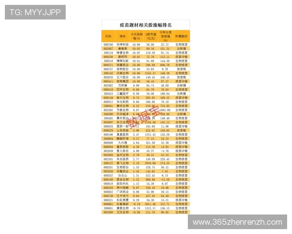 满冠百家乐官网专业技术团队维护，确保网站稳定运行与用户信息安全